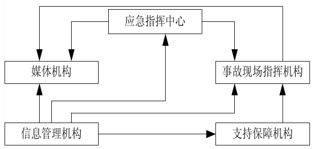 符号科技