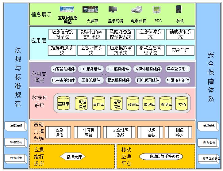 符号科技