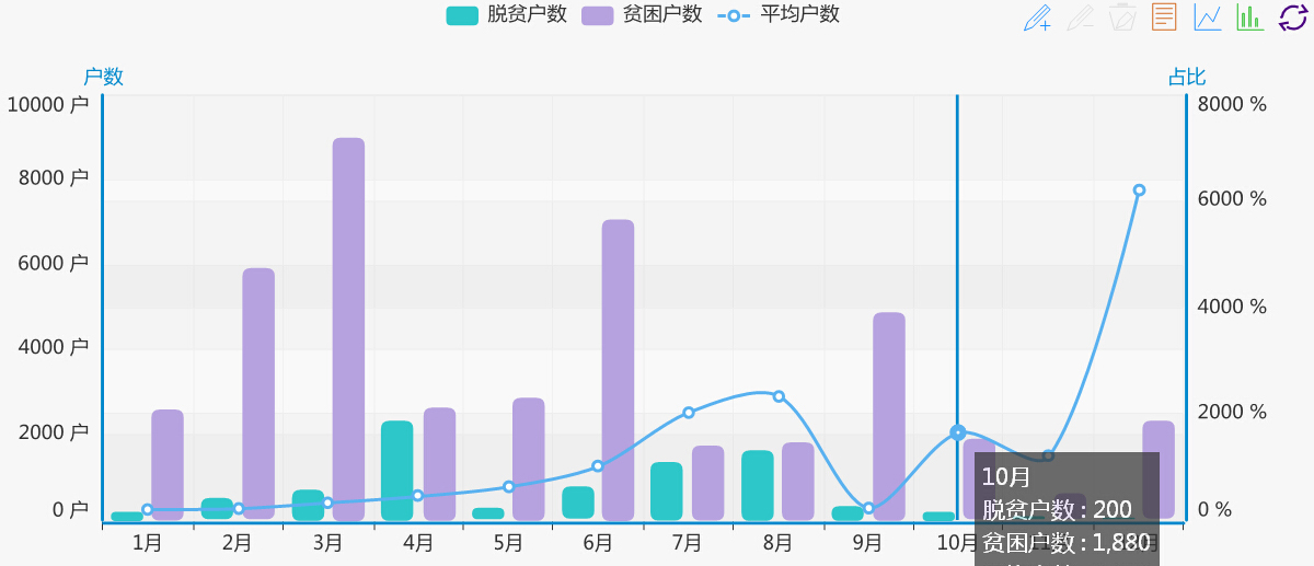 符号科技