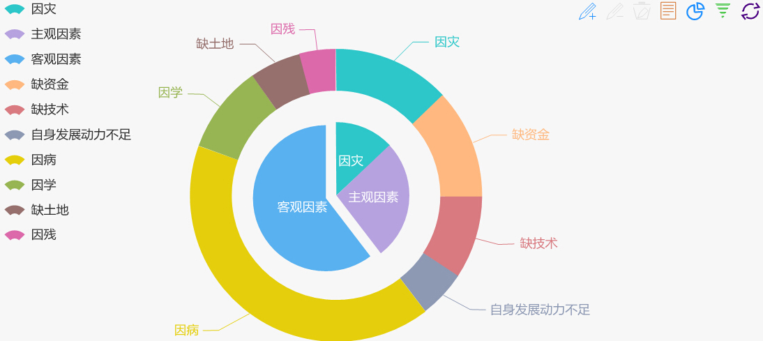 符号科技