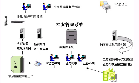 符号科技