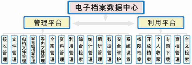 符号科技