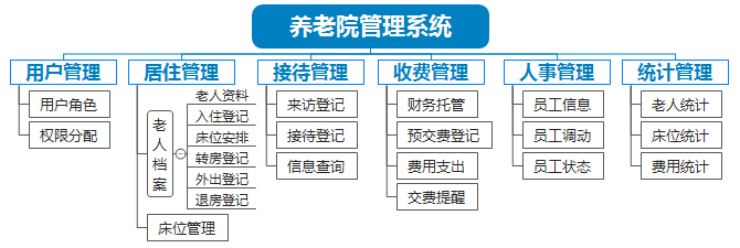 符号科技